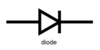 Multimeter: Diode (semiconductor) testing mode