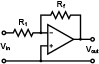 Operational Amplifier Gain Calculator