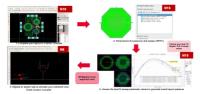 Keysight, Synopsys, and Ansys Deliver Radio Frequency Design Migration Flow to TSMCs N6RF+ Process Node