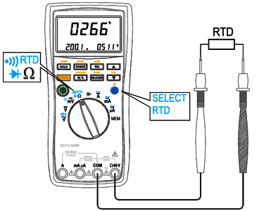 AKTAKOM AM-1108 Digital Multimeter - T&M Atlantic